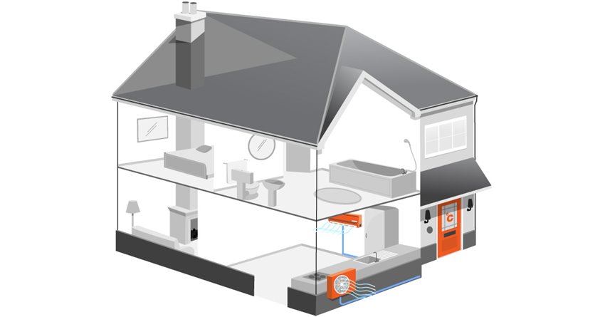 B2Green Thermansi heat pumps 2